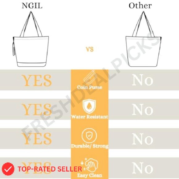 Medium Canvas Tote Bag Zipper Top Closure Attached Coin Purse Practical - Picture 7 of 8